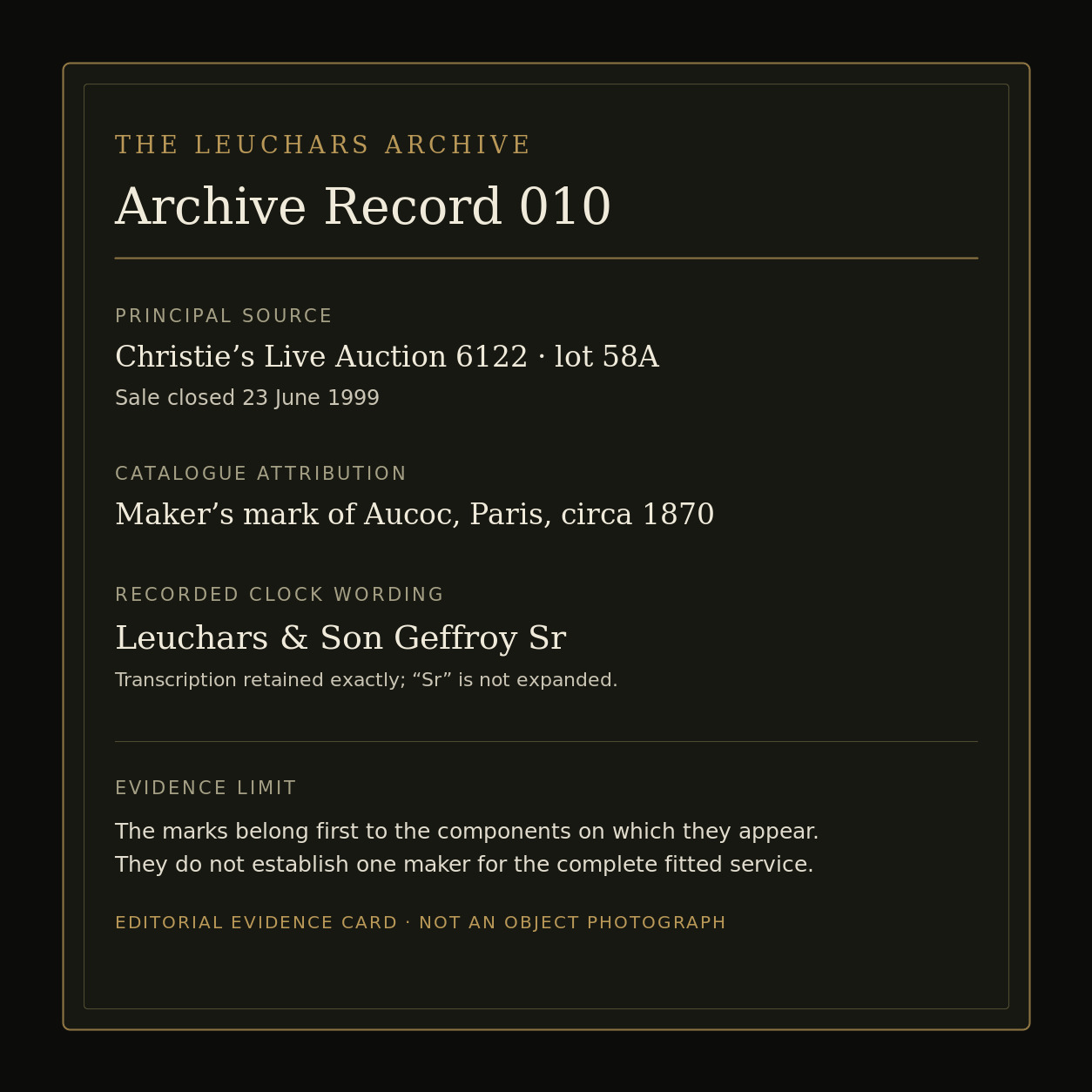 Archive Record 010 evidence card listing Christie’s Live Auction 6122, lot 58A, the Aucoc maker’s-mark attribution and the recorded wording Leuchars & Son Geffroy Sr.