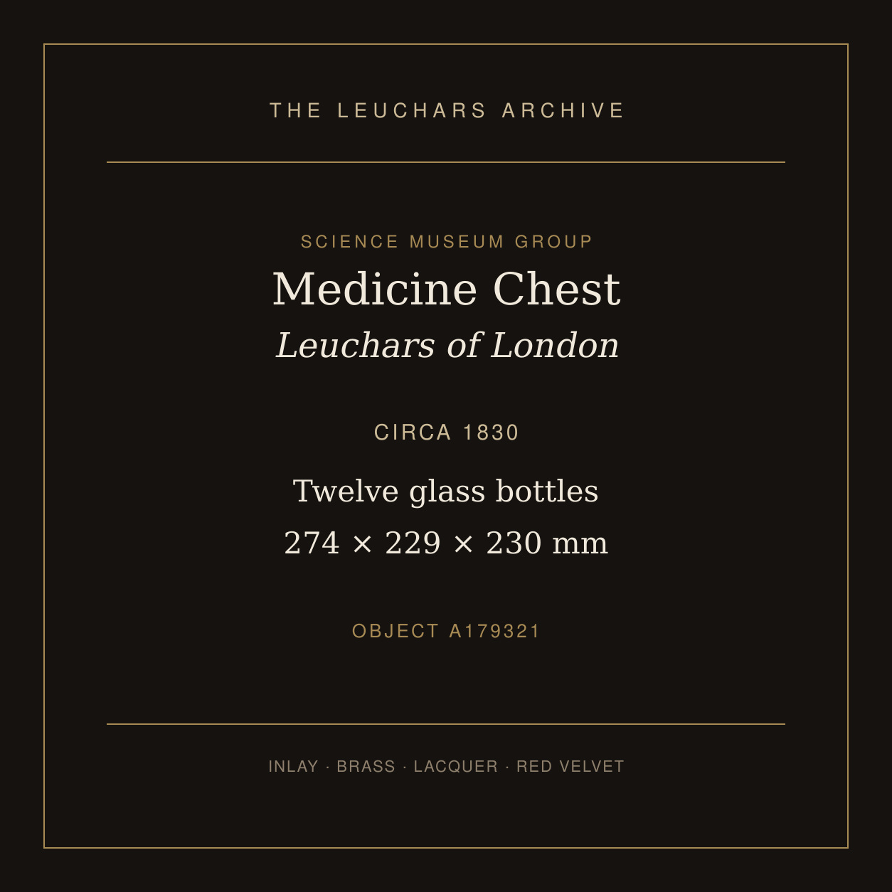 Typographic card recording the Leuchars medicine chest date, bottle count, dimensions and museum object number.