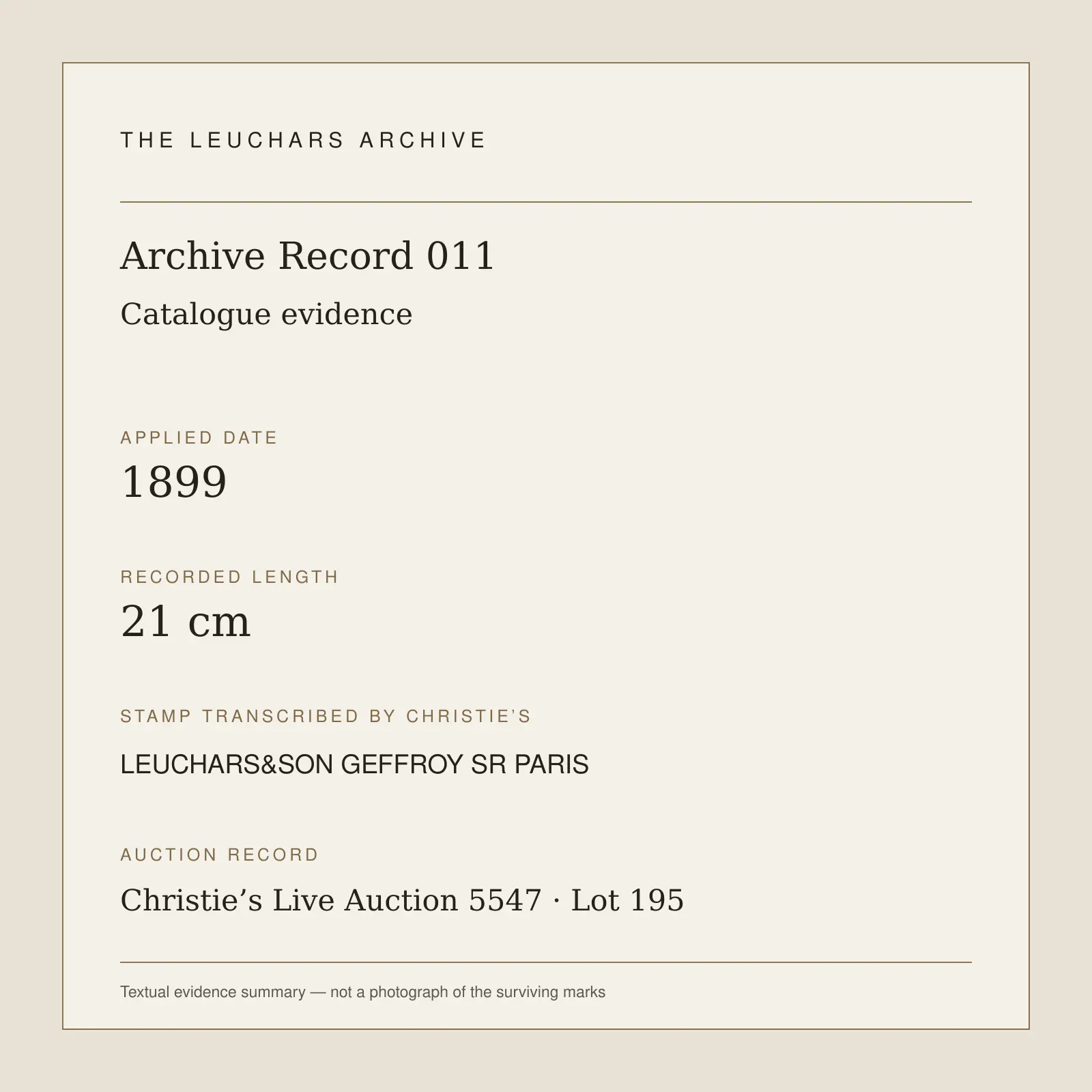 Evidence card listing the date, length, catalogue stamp transcription and auction lot.